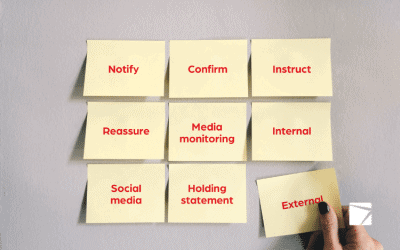 Crisis communications: preparing for recovery